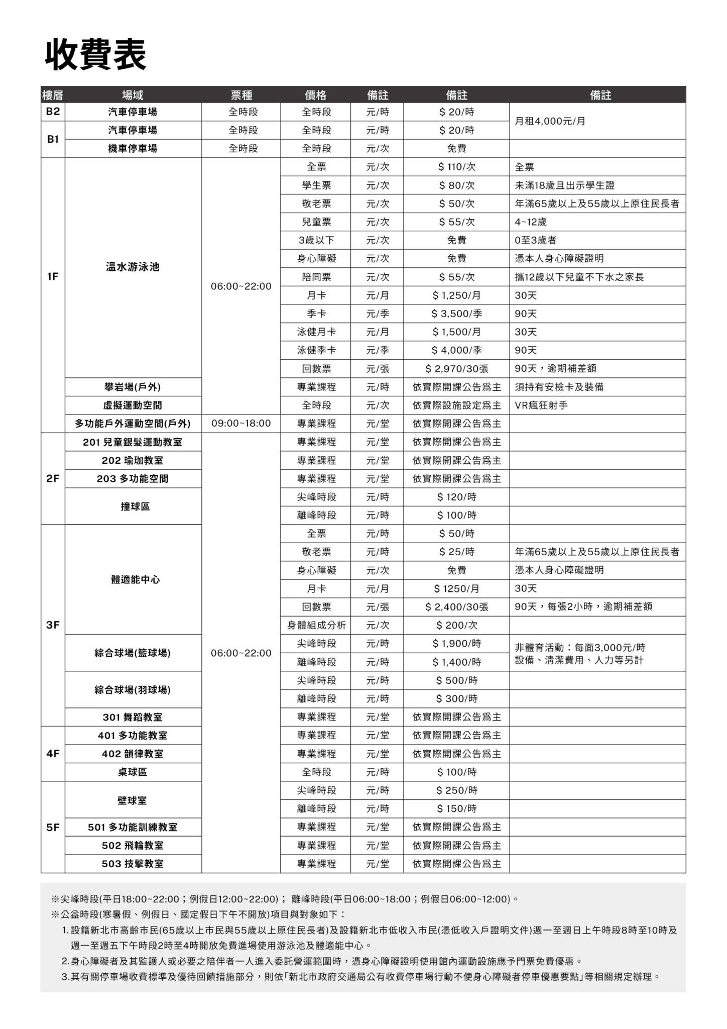 收費標準(jpg)
