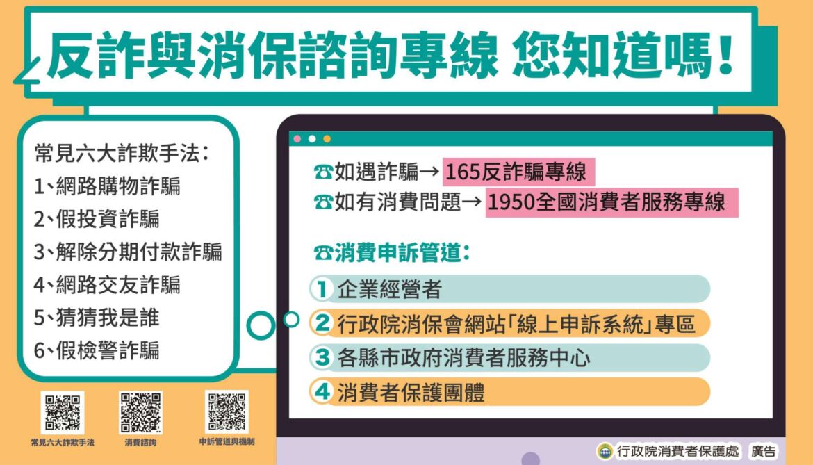 1_反詐與消保諮詢專線.jpg